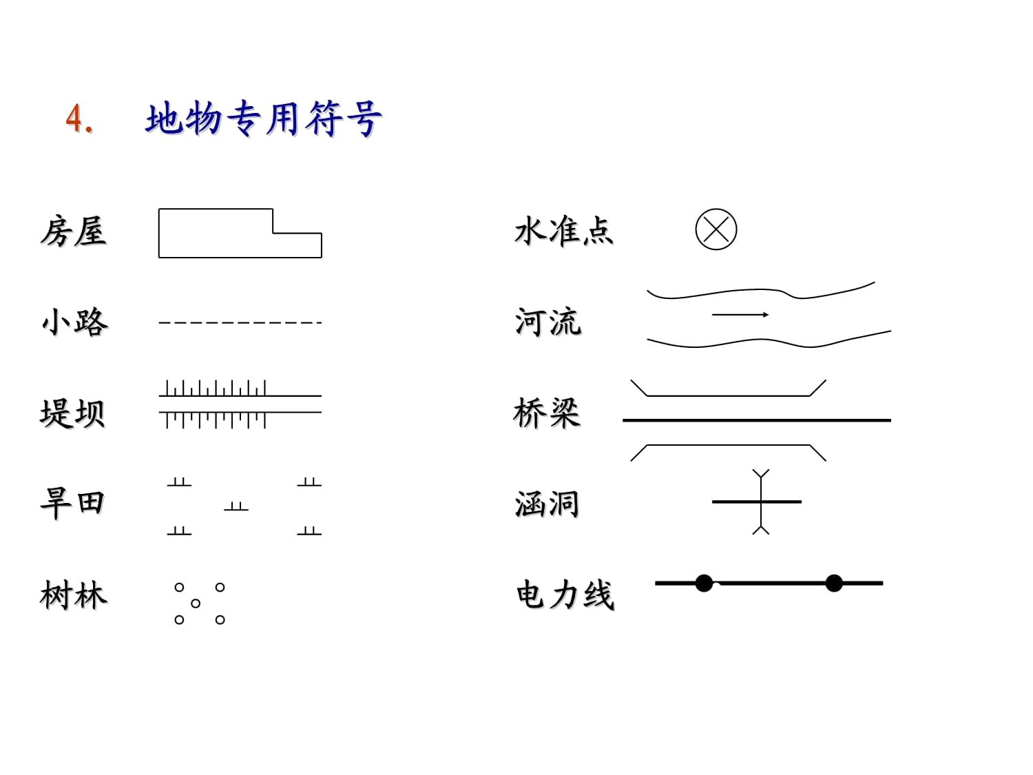土木工程制图讲义道路桥梁涵洞工程图篇课件